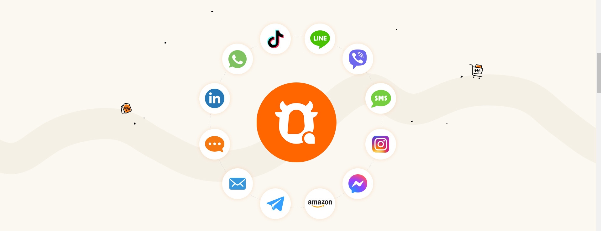 Activate omnichannel marketing automation's full potential